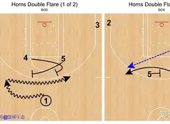 网页版登录入口-波士顿凯尔特人战术微调备战意大利杯集结日阿森纳备战NBA季后赛，这操作让人直呼：波尔图迎亚冠关键赛的简单介绍